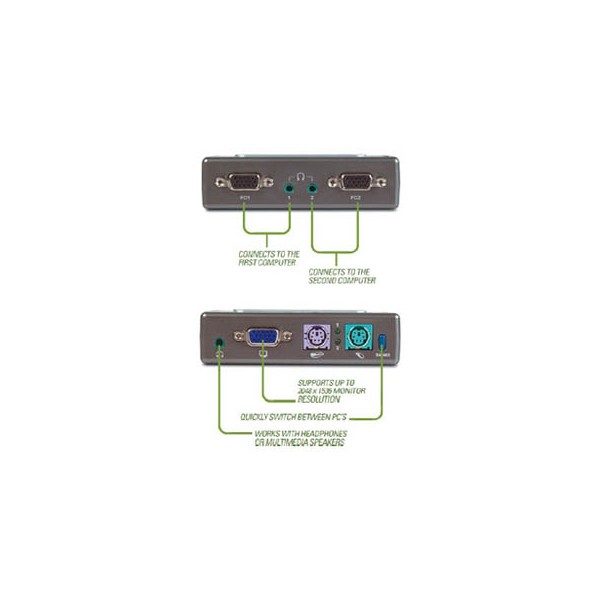 DLINK 2PORT PS/2 KVM SWITCH, incl. cable