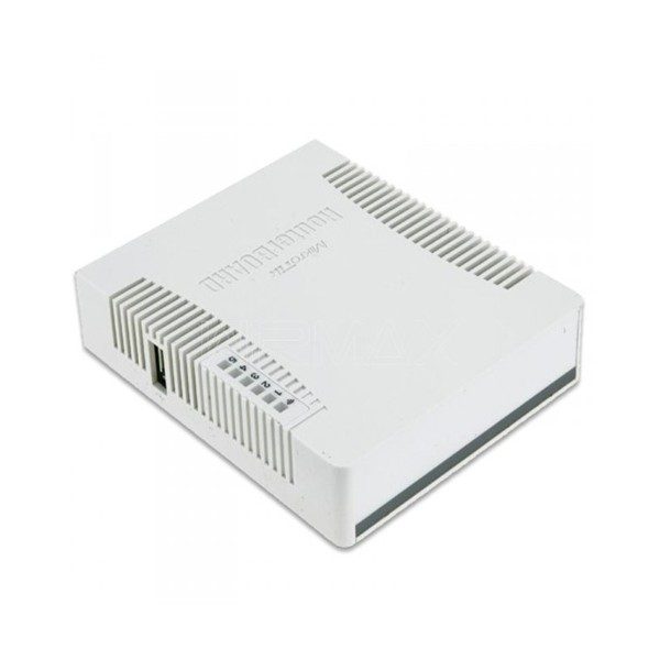 Mikrotik RB951Ui-2HND