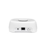 SMANOS Ethernet Smart Alarm System L020